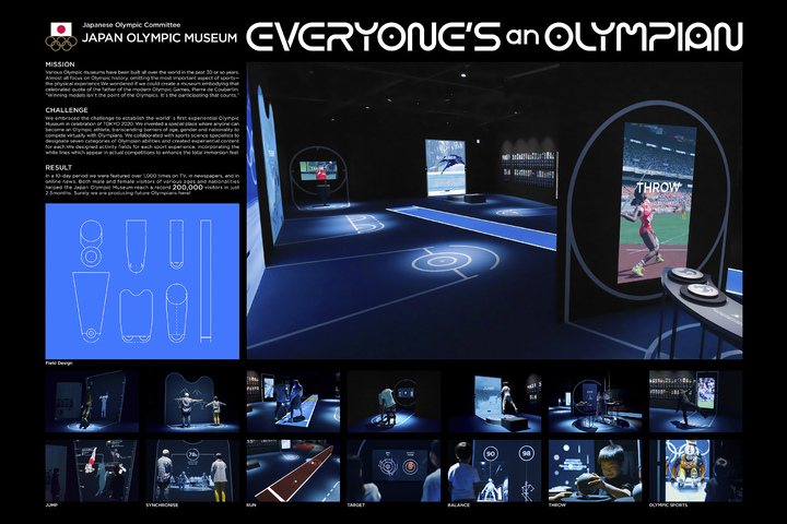 Experience olympian greatness - Japan Olympic Museum - Service