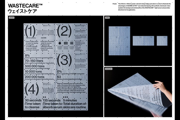 AIZOME WASTECARE™ Industrial waste — certified as skincare. - Textiles - AIZOME