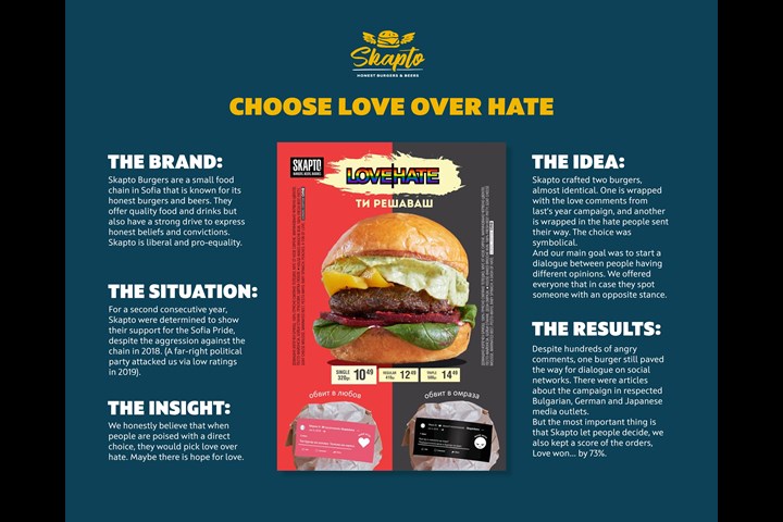 Choose love over hate - Burgers - Skapto