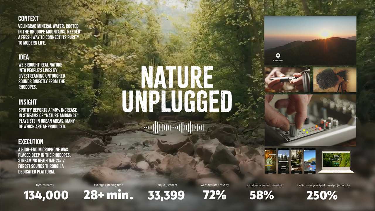 nature unplugged - Mineral Water - Mineral Water Velingrad