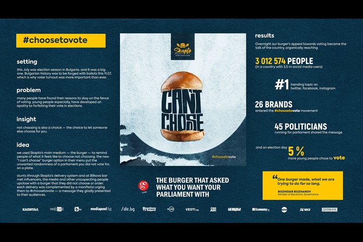 #choosetovote - Bulgarian burger chain - Skapto