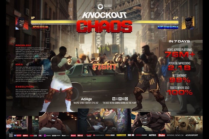 Knockout Chaos - Riyadh Season - General Entertainment Authority