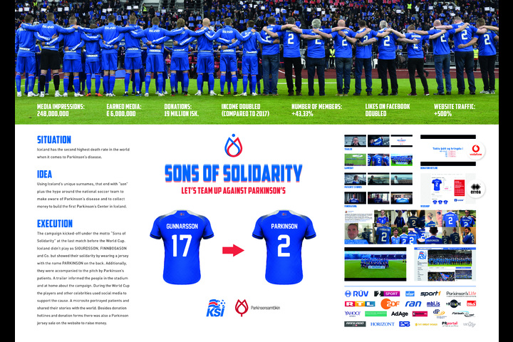 Sons of Solidarity - Parkinsonsamtoekin - 