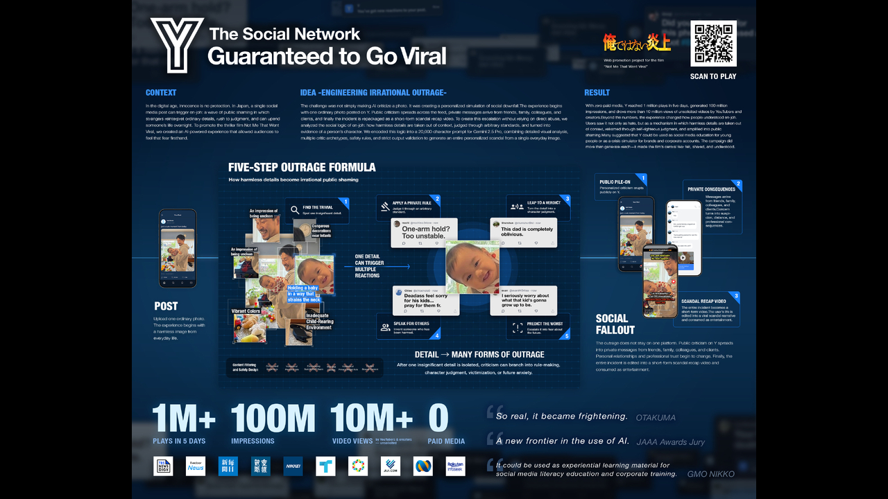 The Social Network 'Y' — Guaranteed to Go Viral - NOT ME THAT WENT VIRAL - Shochiku