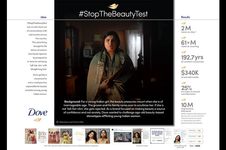 Dove #StopTheBeautyTest - Hindustan Unilever Ltd - Dove
