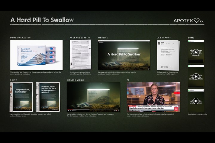 A Hard Pill To Swallow - Brand purpose (more sustainable medicinal drugs) - Apotek Hjärtat