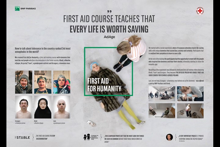 First Aid For Humanity - First Aid For Humanity - BNP Paribas & The Polish Red Cross