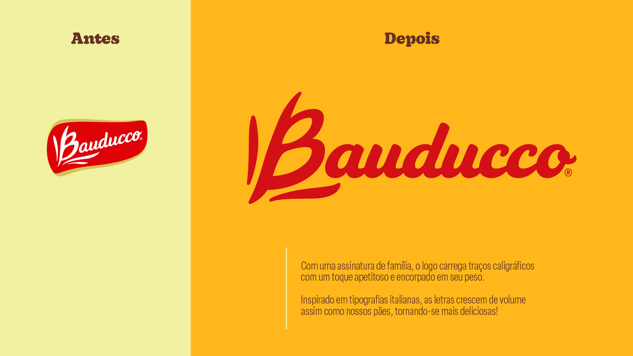 Bauducco - 2023 - 