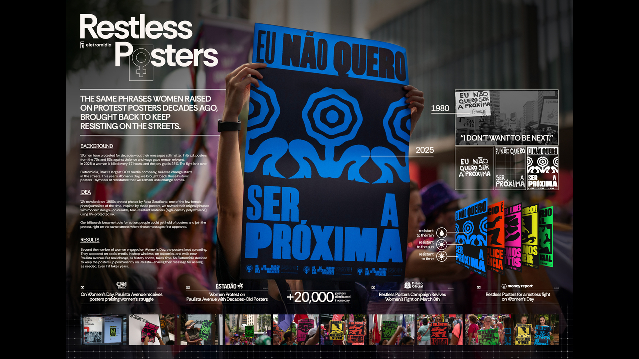 The Restless Posters - Eletromidia - Resistant Posters