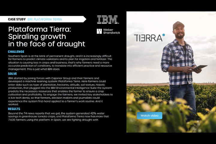 IBM - Plataforma Tierra - Plataforma Tierra - IBM