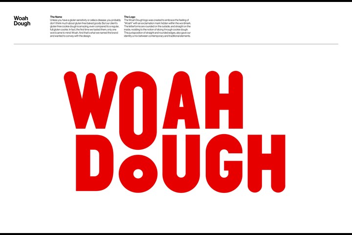Whoa Dough - - Whoa Dough Inc.