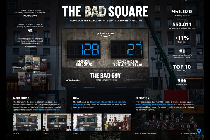 The Bad Square - Amazon Originals - Prime Video