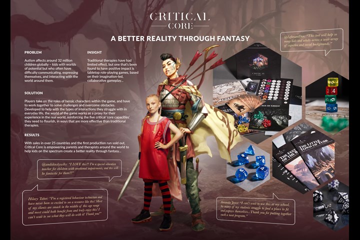 Critical Core - Critical Core Tabletop RPG Game - Critical Core Tabletop RPG Game