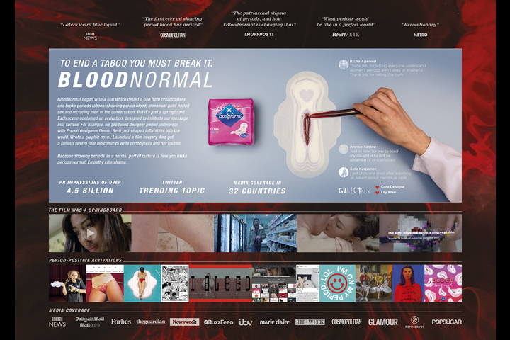 bloodnormal - Bodyform/Libresse - Bodyform/Libresse