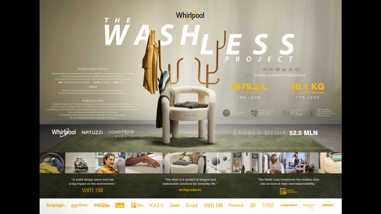 The Wash Less Project - Home Appliances - Whirlpool