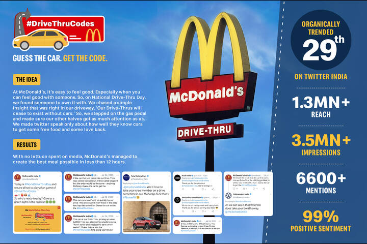 Drive Thru Codes - HRPL - McDonald's India