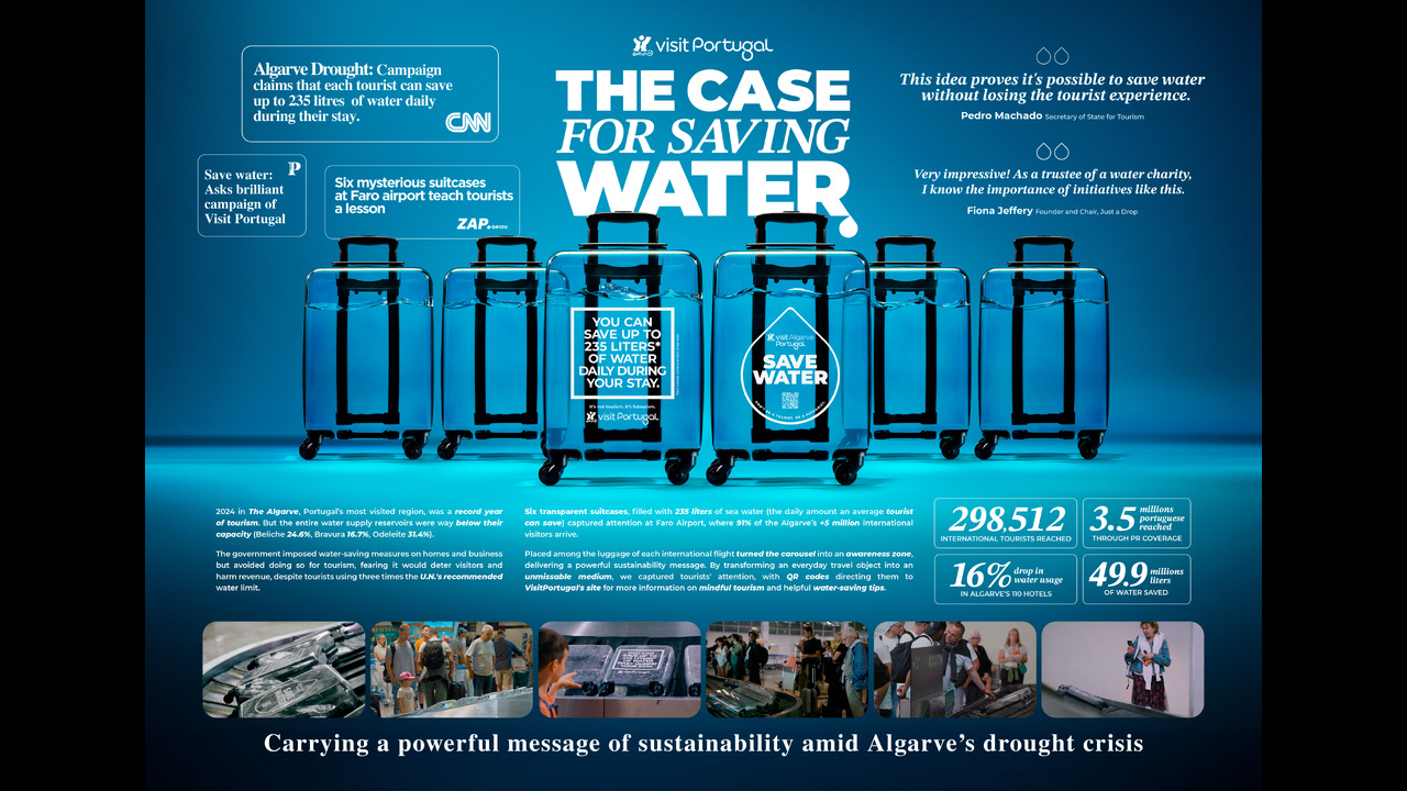 The Case for Saving Water - Tourism - Visit Portugal
