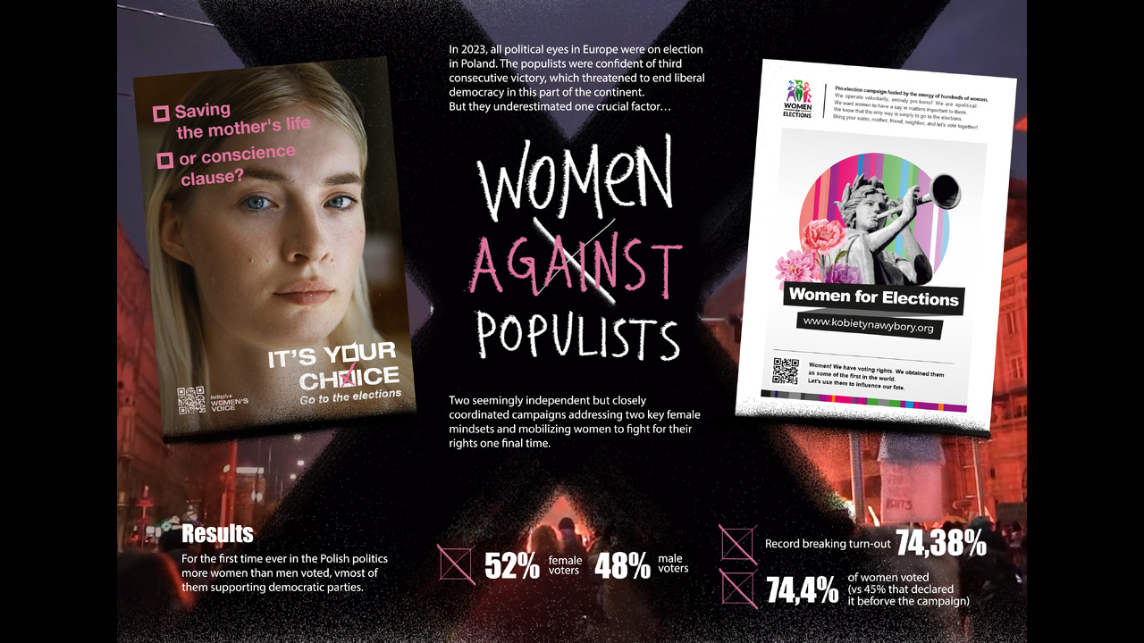 WOMEN AGAINST POPULISTS