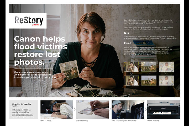 ReStory - Camera & Printers - Canon