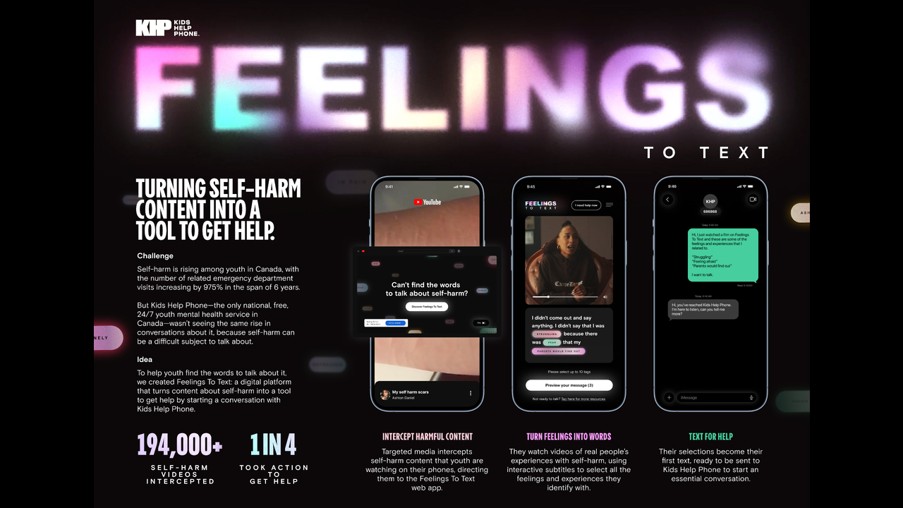 Feelings To Text - Kids Help Phone - Kids Help Phone