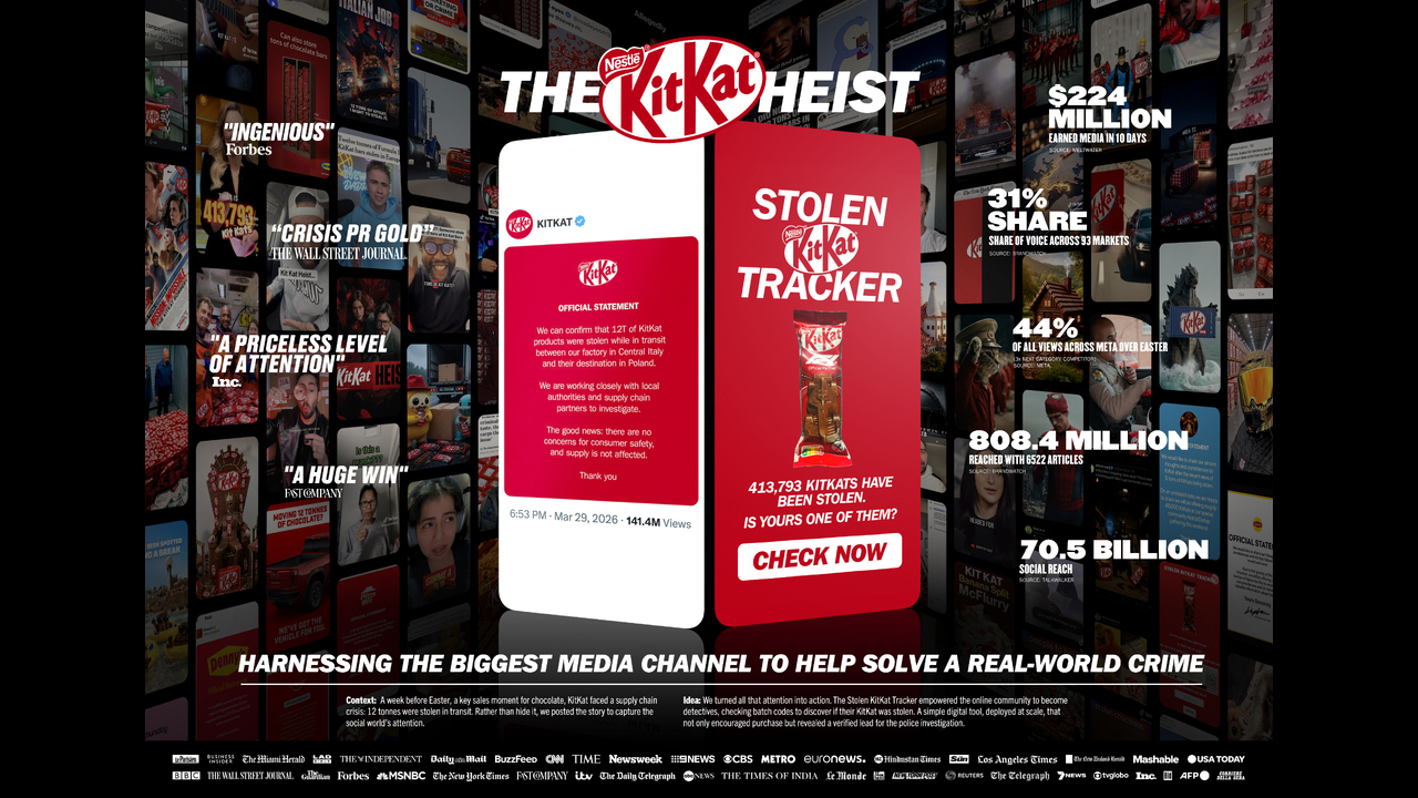The KitKat Heist - KitKat - KitKat