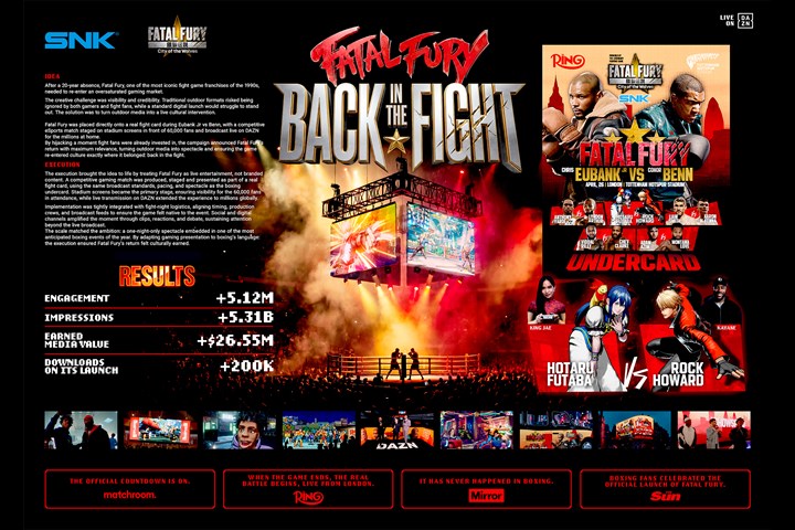 Fatal Fury: Back In The Fight - Fatal Fury New Game Release - The Ring