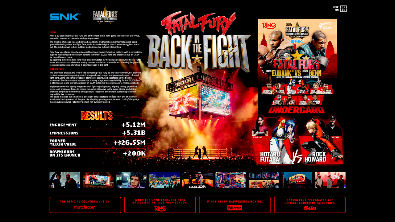 Fatal Fury: Back In The Fight - Fatal Fury New Game Release - The Ring