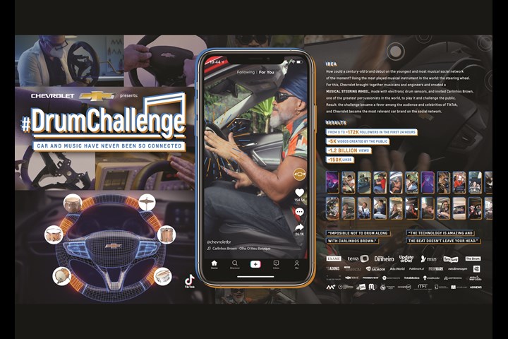 Drum Challenge - Automotive- Cars - Chevrolet