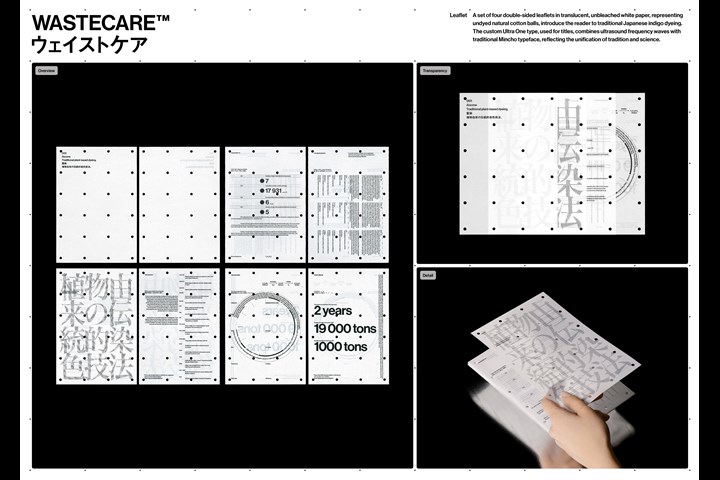 AIZOME WASTECARE™ Industrial waste — certified as skincare. - Textiles - AIZOME