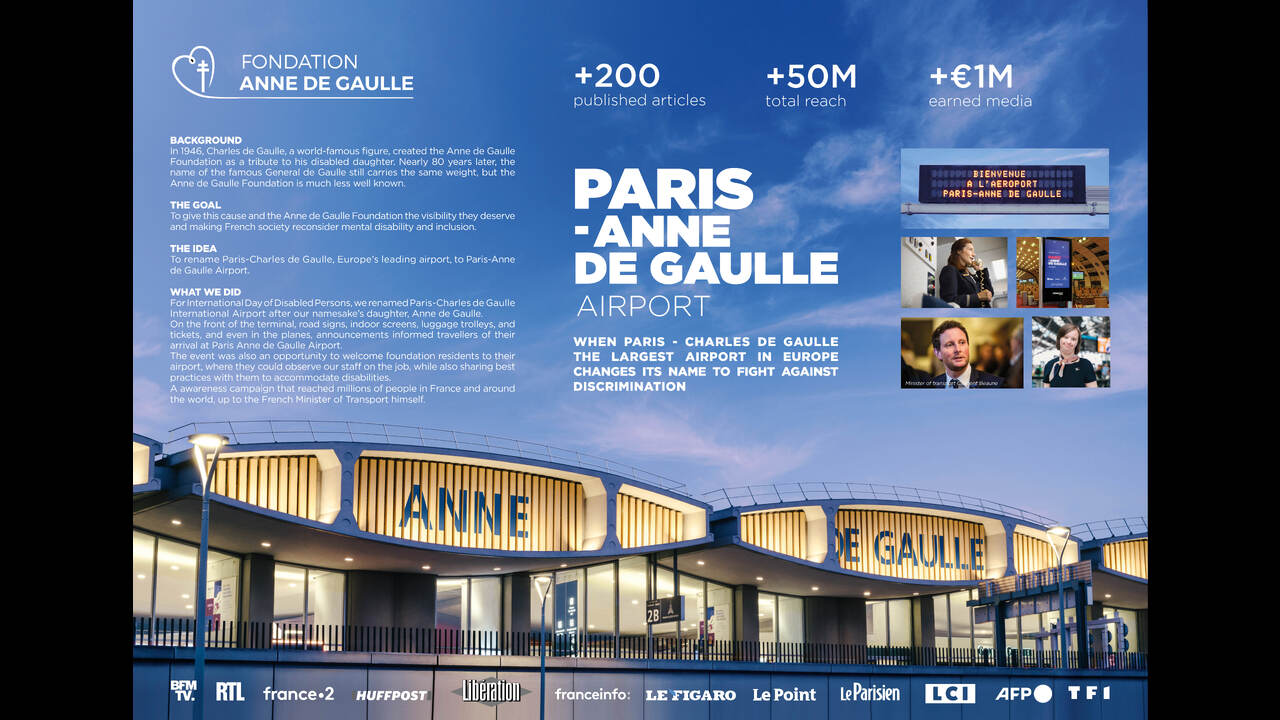 Anne de Gaulle - Fondation Anne de Gaulle - Non-for-Profit
