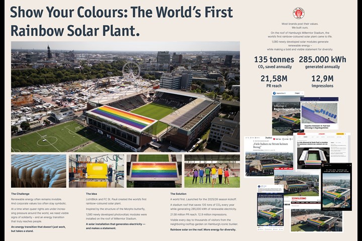Show Your Colours: The World’s First Rainbow Solar Plant - Renewable Energies - LichtBlick SE