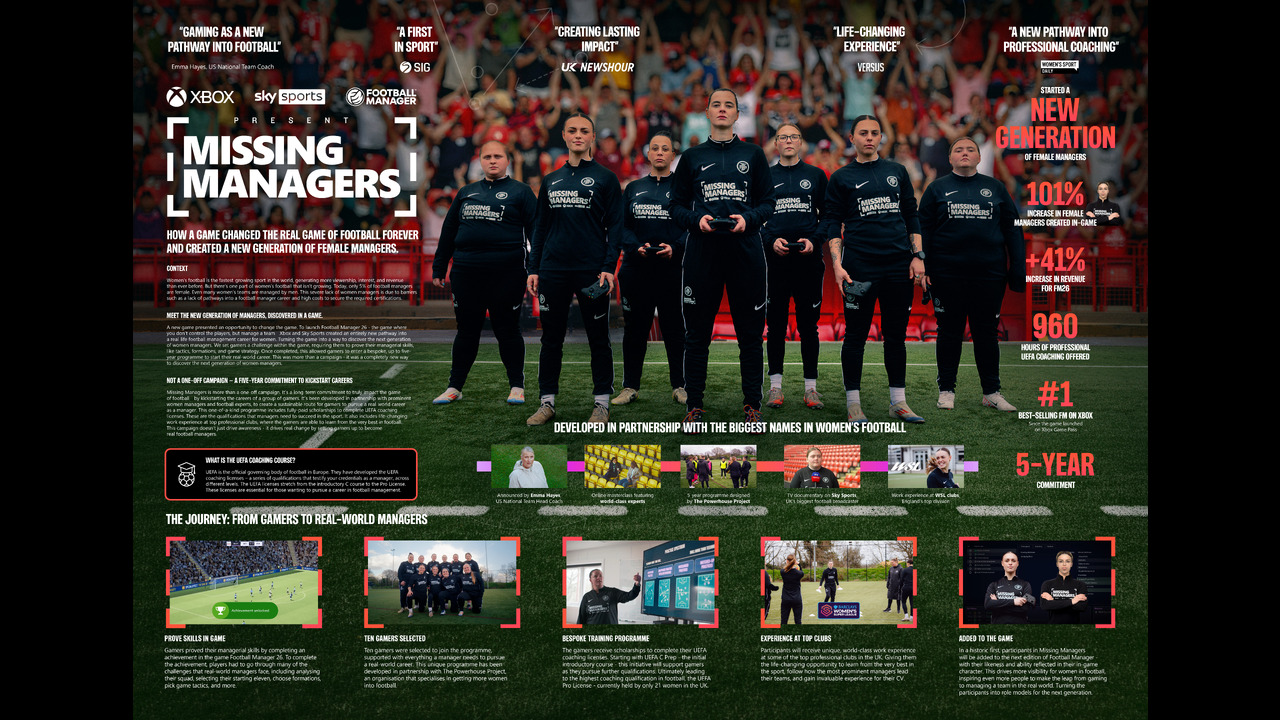 The Missing Managers - Football Manager Product Launch - Xbox