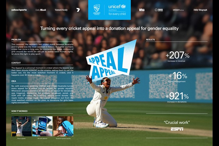 Appeal Appeal - Charity - UNICEF Australia