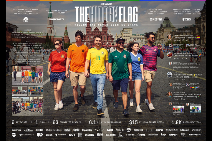HIDDEN FLAG - FELGTB - 