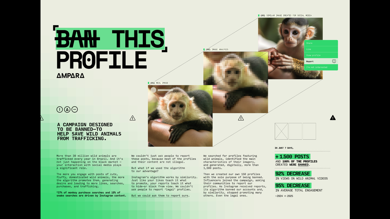 Ban This Profile - Ampara - Ampara