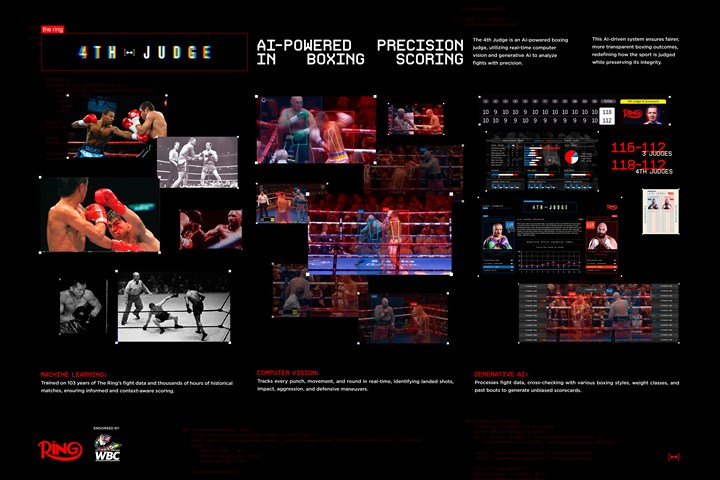 The 4th Judge - Fight Night - The Ring