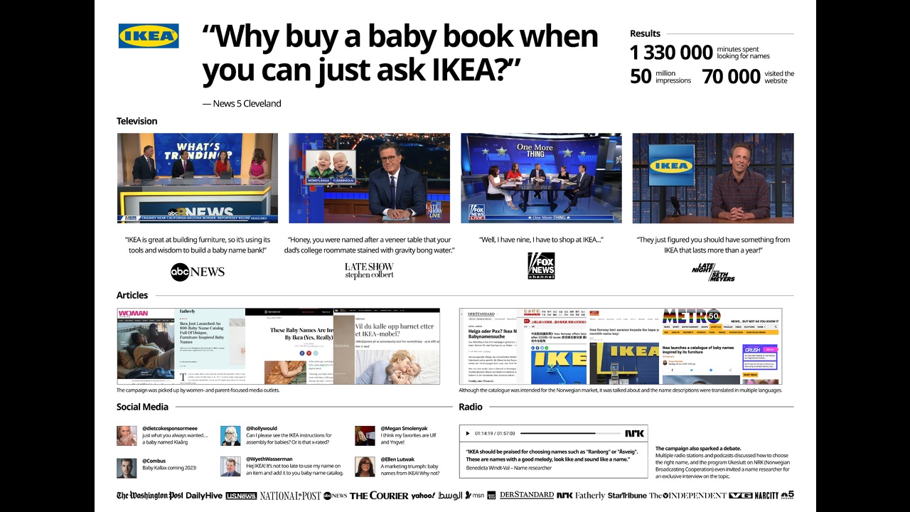 Welcome Babyboom - The Name Catalogue - IKEA