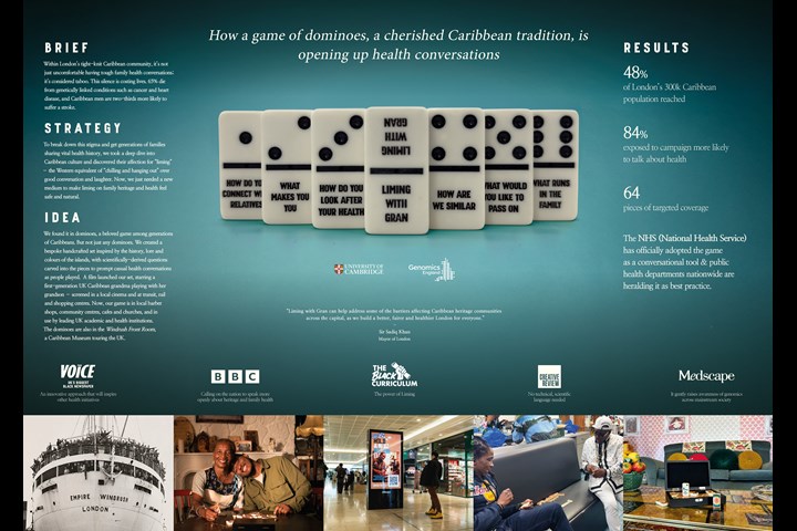 Liming With Gran - Health & Wellness - University of Cambridge & Genomics England