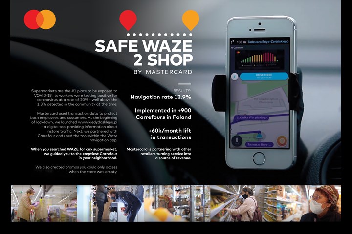 SafeWaze2Shop - instore traffic measurement tool - Mastercard