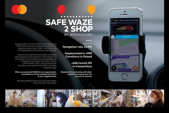 SafeWaze2Shop - instore traffic measurement tool - Mastercard