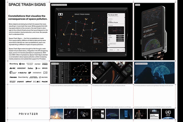 Space Trash Signs - Privateer - Privateer