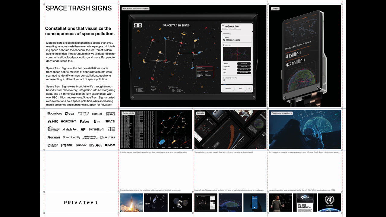 Space Trash Signs - Privateer - Privateer