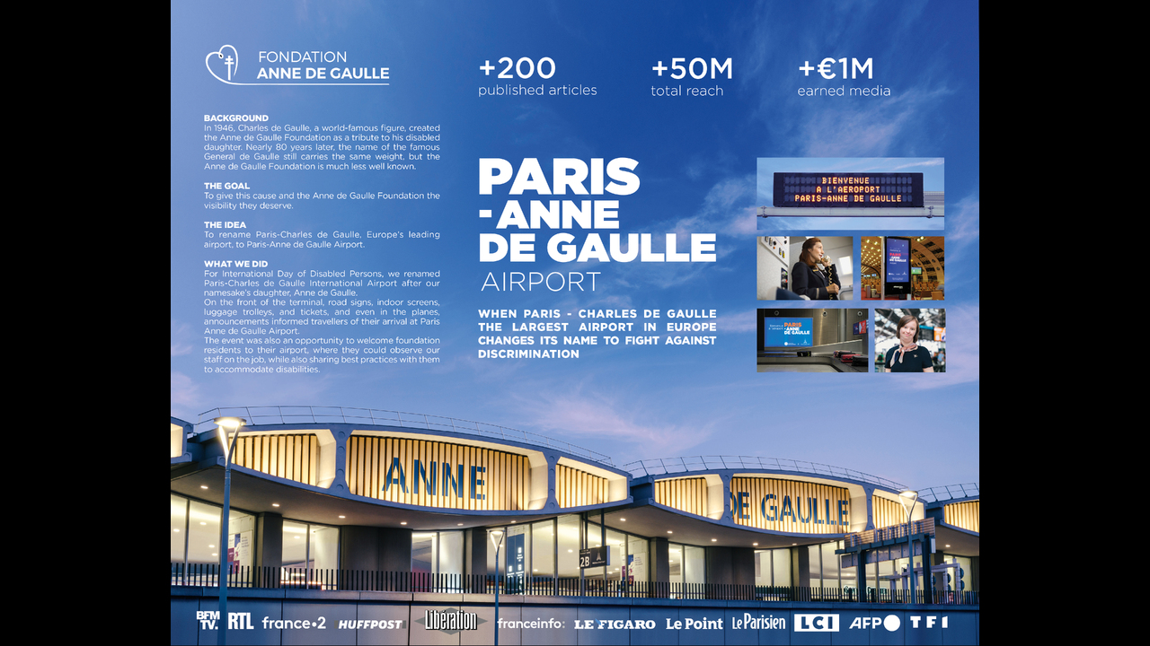 Anne de Gaulle - Fondation Anne de Gaulle - Fondation