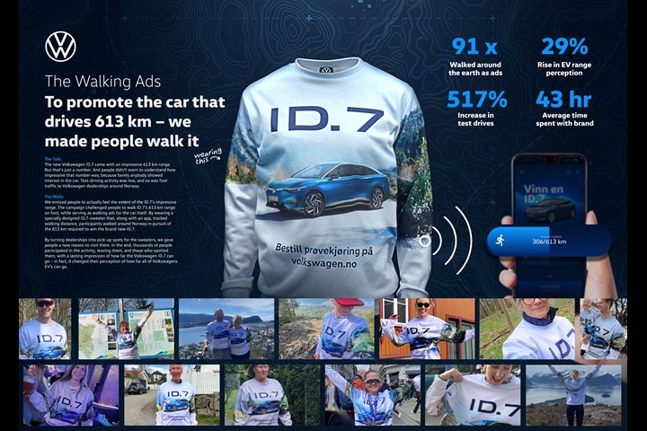 The Walking Ads - Volkswagen ID. 7 - Volkswagen