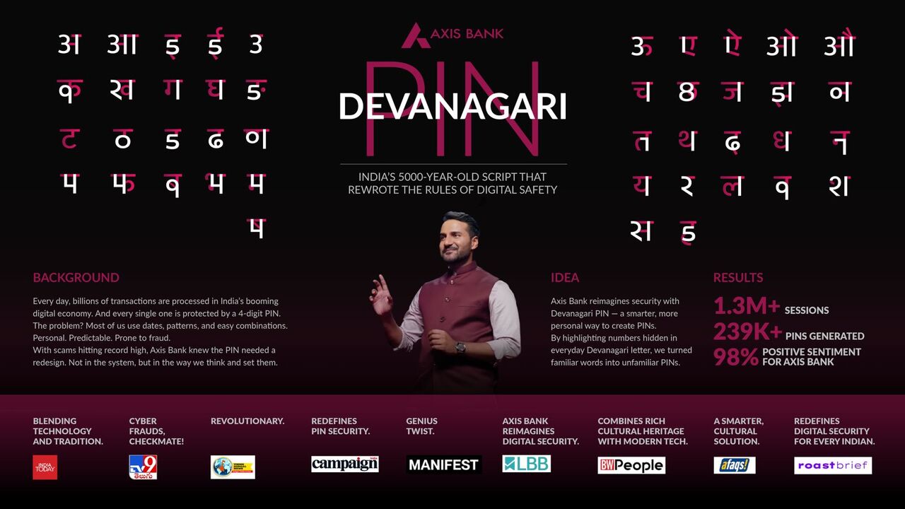 Devanagari Script Pin Devanagari PIN