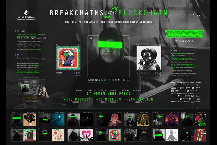 Breakchains With Blockchain - NGO - Children of Female Prisoners' Association