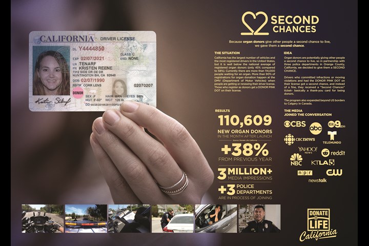 Second Chances - Organ Donation - Donate Life California