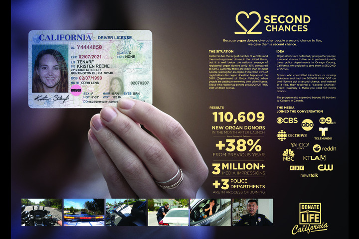 Second Chances - Organ Donation - Donate Life California