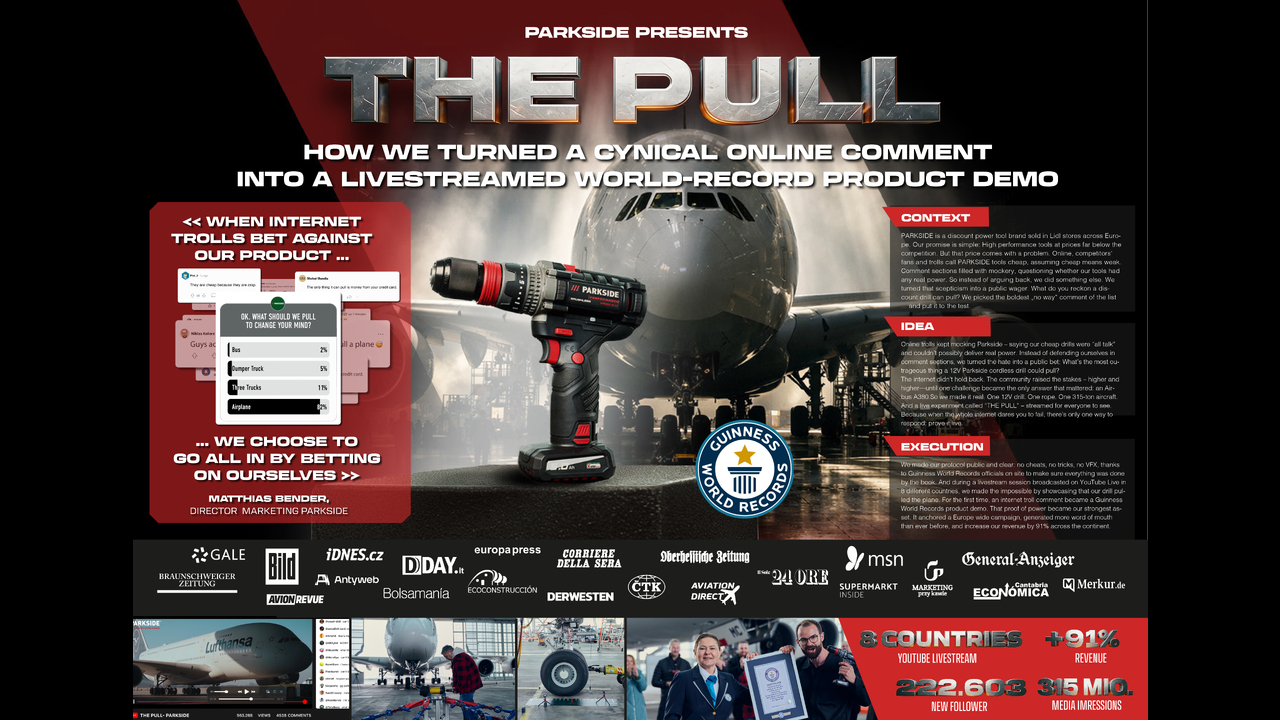 The Pull - DIY - Parkside