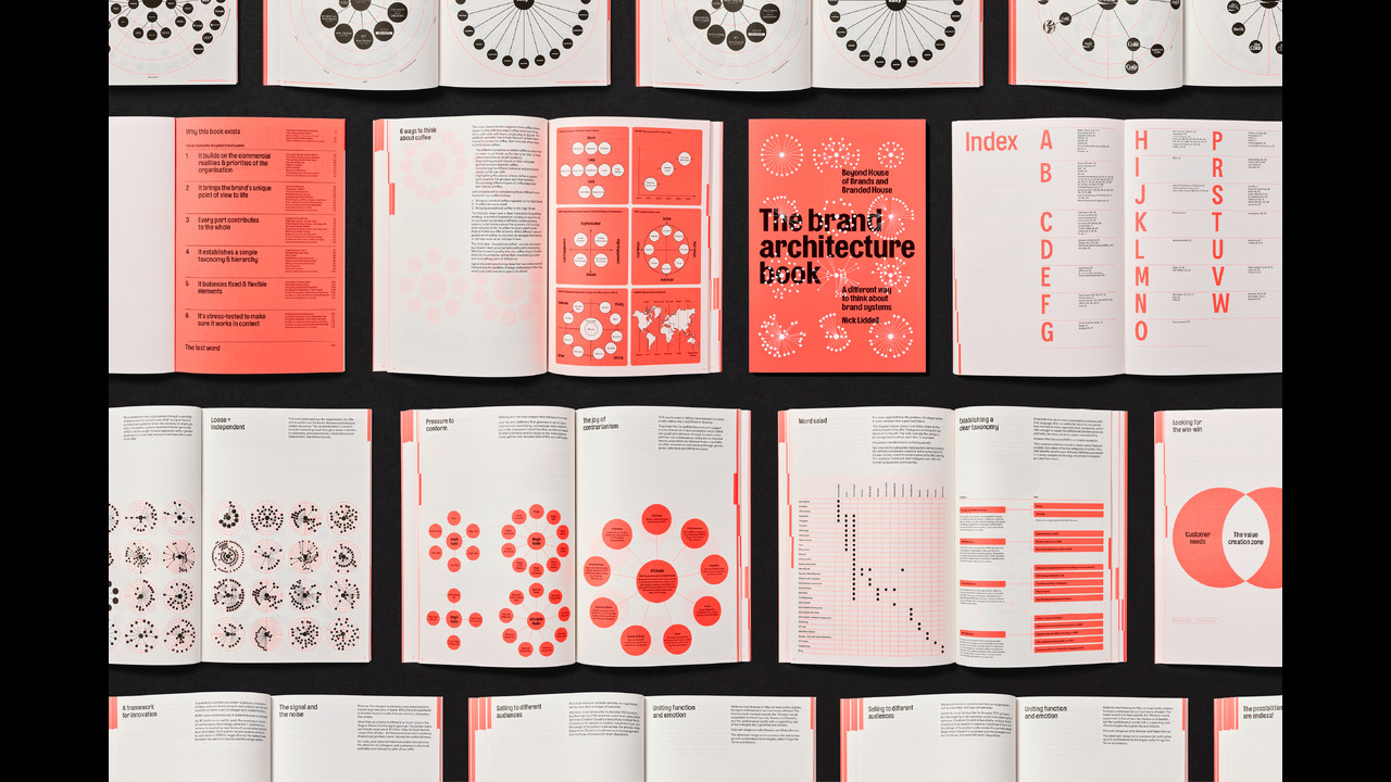 The Brand Architecture Book - - Nick Liddell